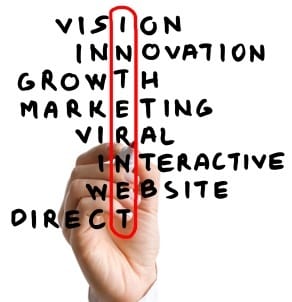 webmarketing WebMarketing pour les Nuls Les questions à se poser webmarketing
