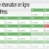 reservation-en-ligne-wordpress