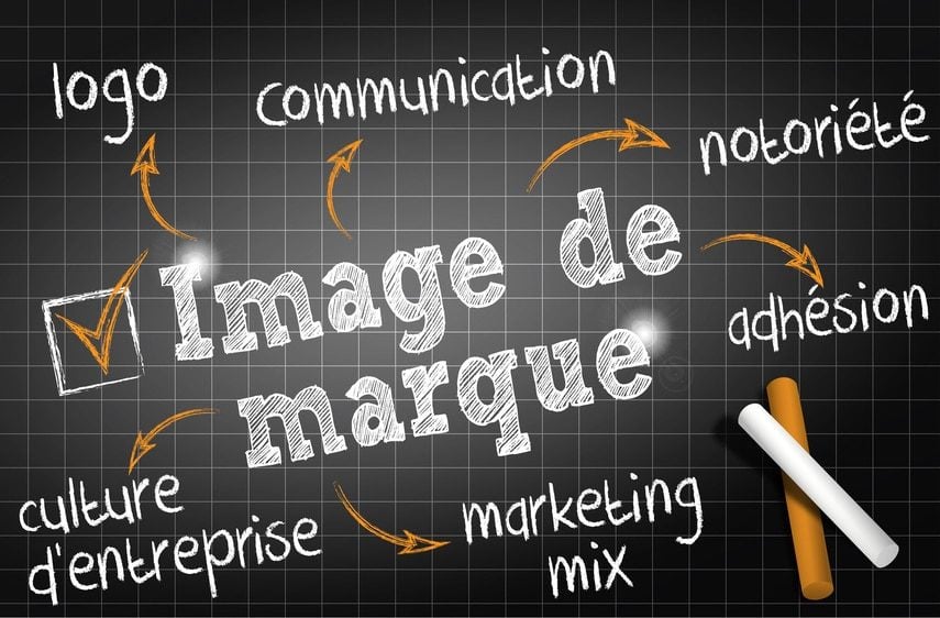 Créer et gérer son image PRO sur les réseaux sociaux