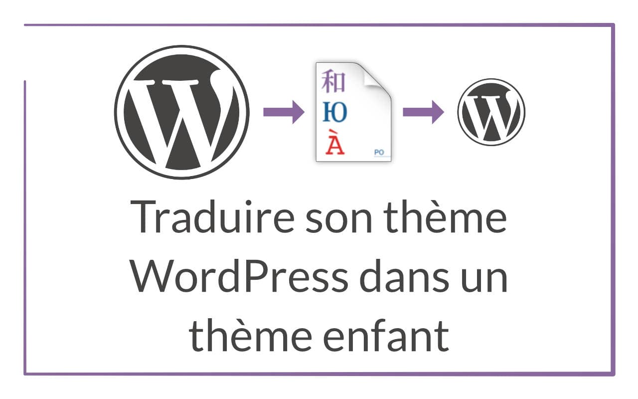 Comment traduire son thème enfant