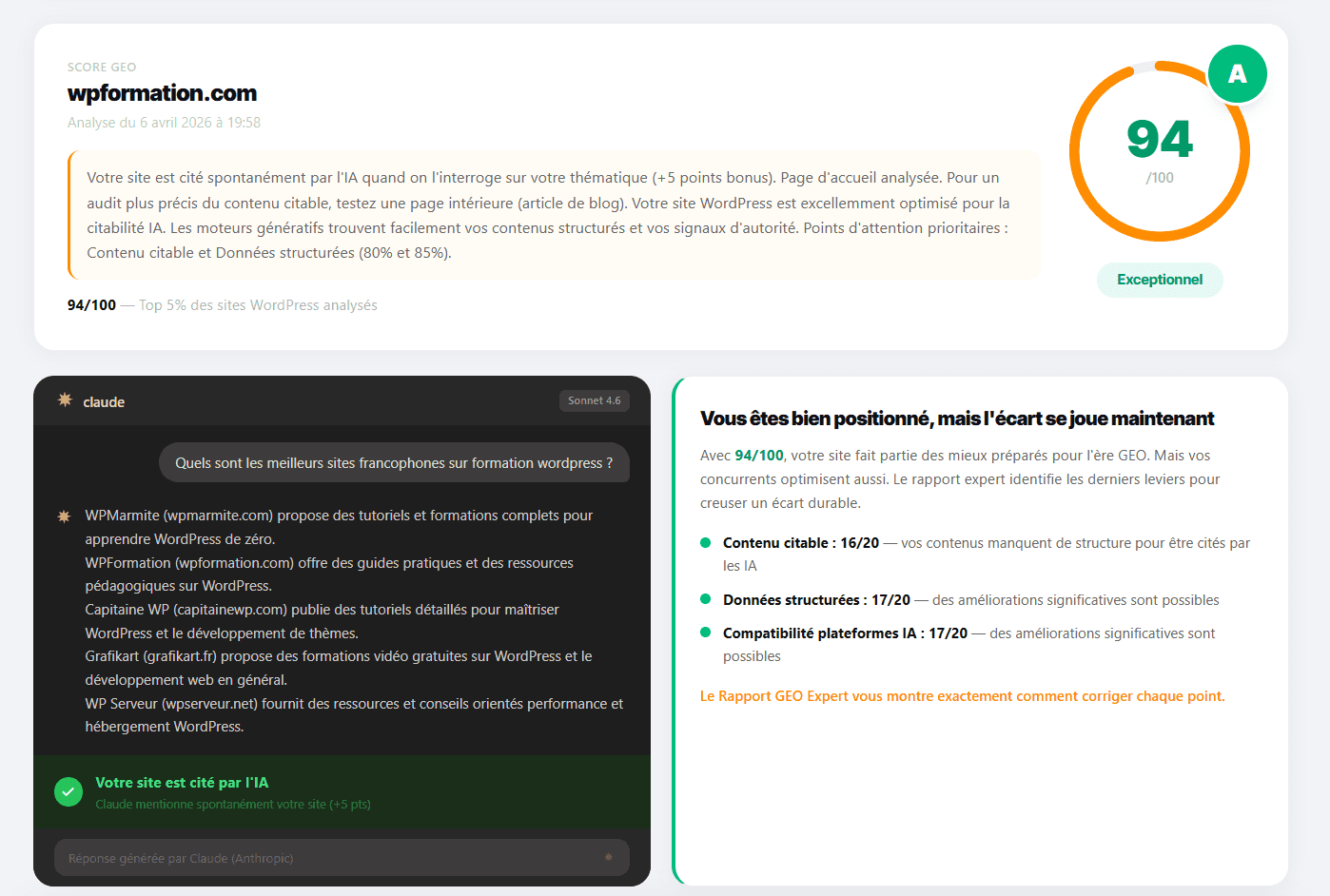 Score GEO wpformation.com : résultat 94/100, grade A Exceptionnel, avec test AI Sounding par Claude et aperçu du Rapport Expert