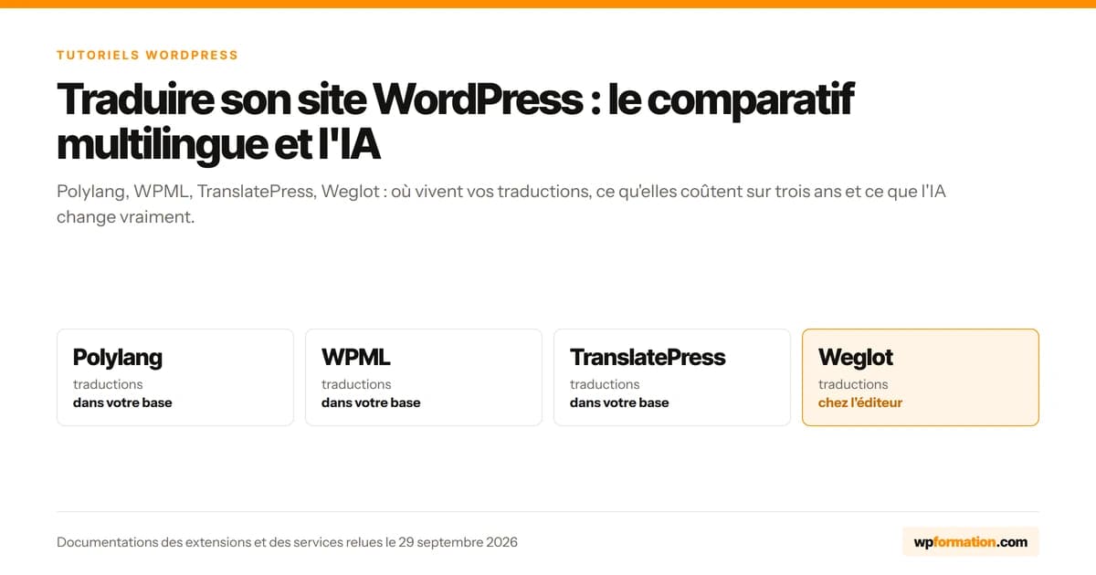 Traduire son site WordPress, où vivent les traductions de Polylang, WPML, TranslatePress et Weglot