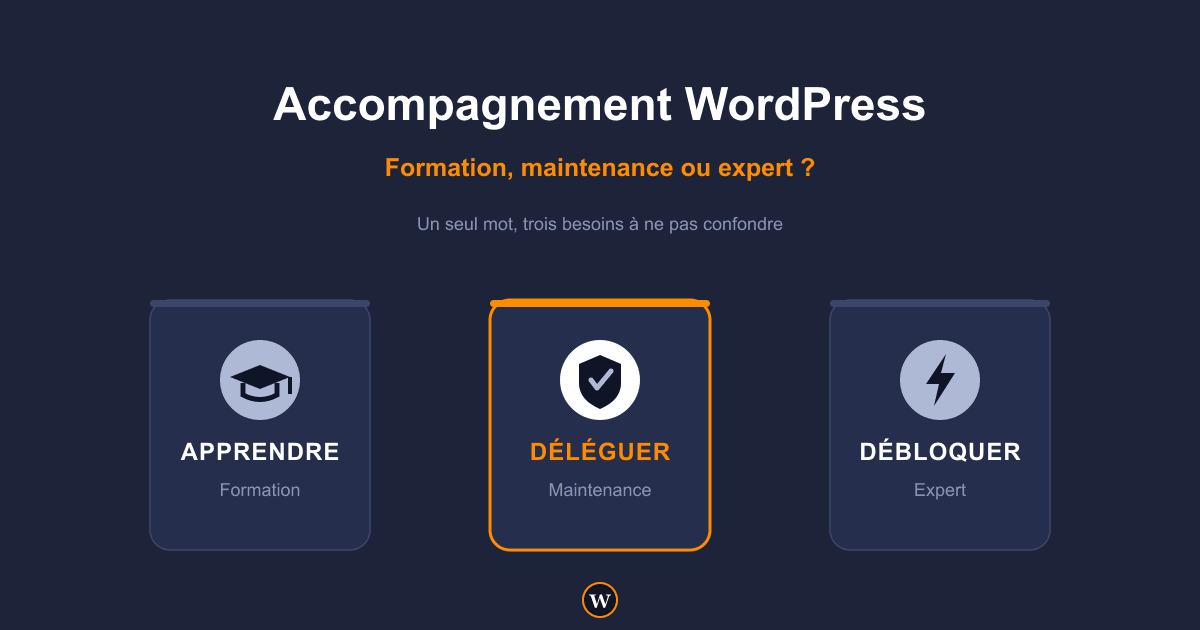 Accompagnement WordPress : les trois voies, formation, maintenance et expertise