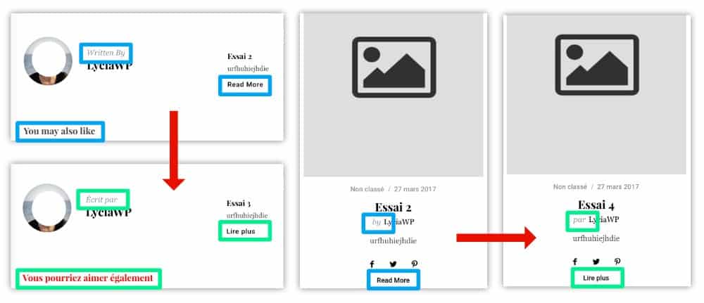 Vérifier l'état de la traduction