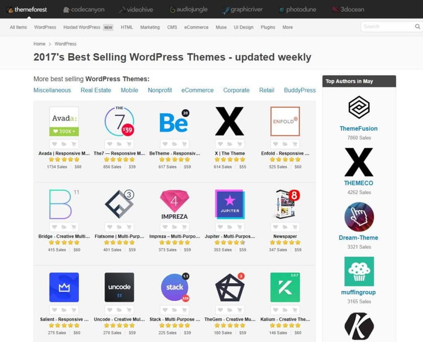 installer theme wordpress 2 Comment installer un thème WordPress gratuit ou premium ?