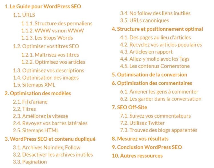 sommaire-article-wordpress