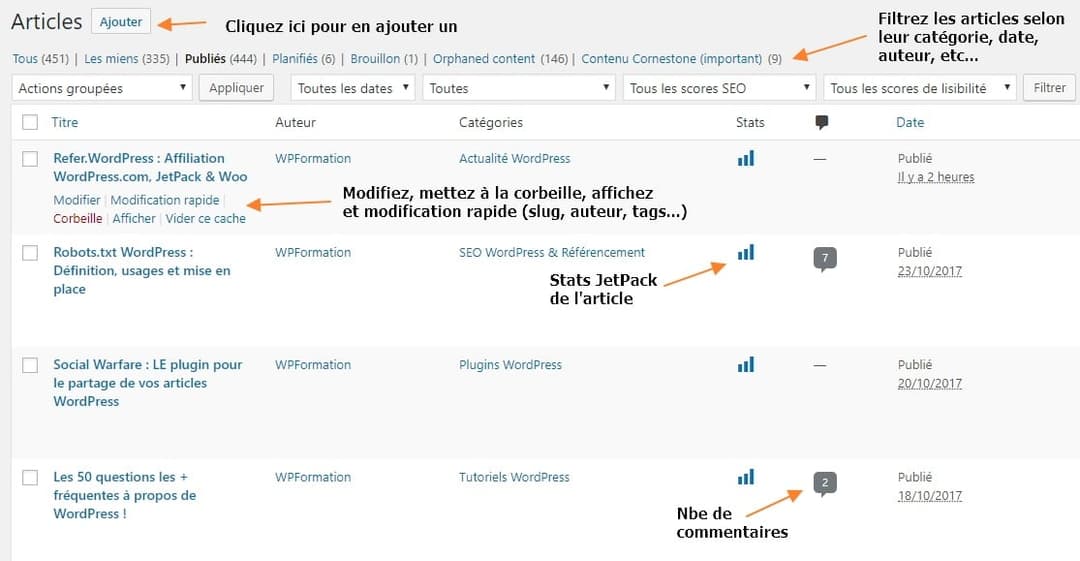 listing articles WordPress
