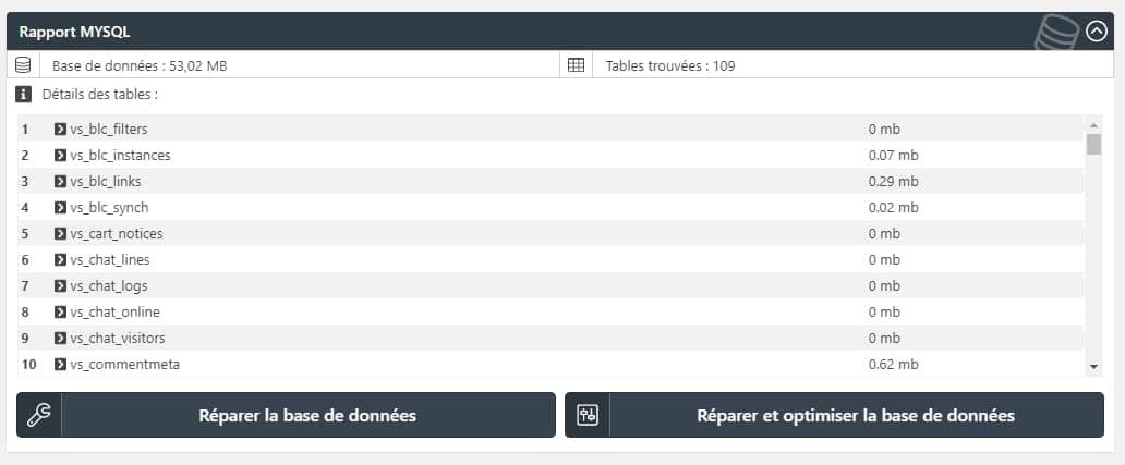 Rapport MYSQL WPS Bidouille