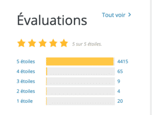 Astra wpformation note wordpress