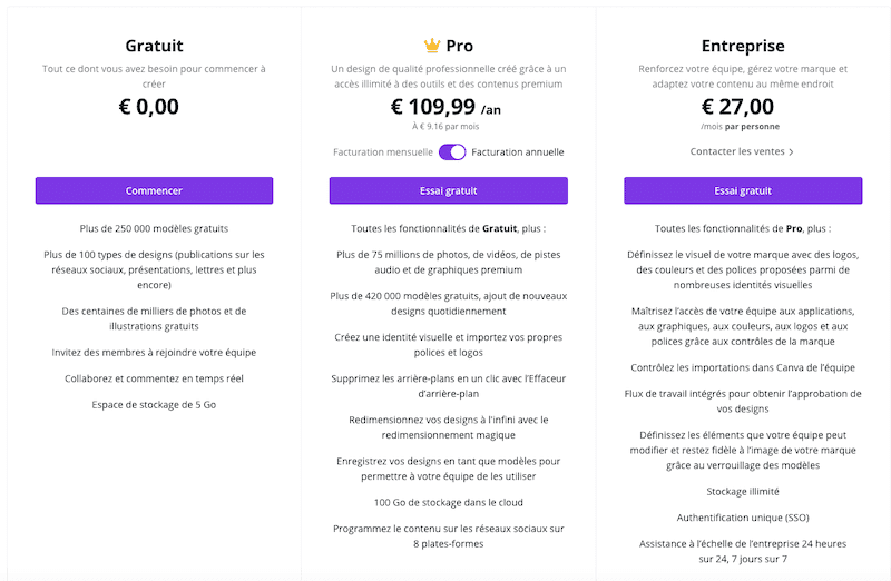 wpformation pricing canva