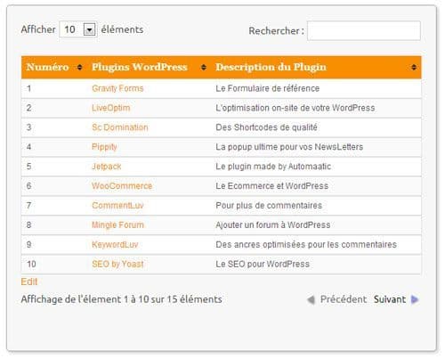 Tableaux filtrables gratuits pour WordPress