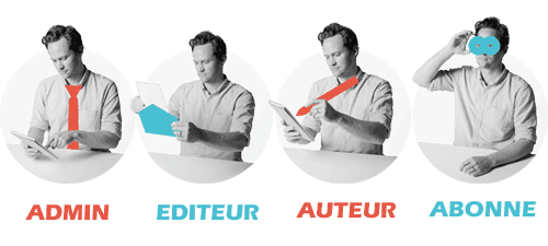 ROLE-UTILISATEUR-WORDPRESS