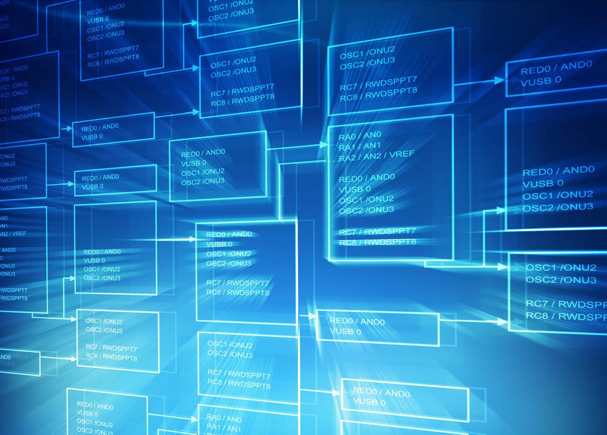 optimiser la bdd WordPress