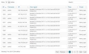 plugin sécurité login ninja