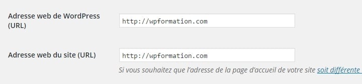 adresses urls wordpress