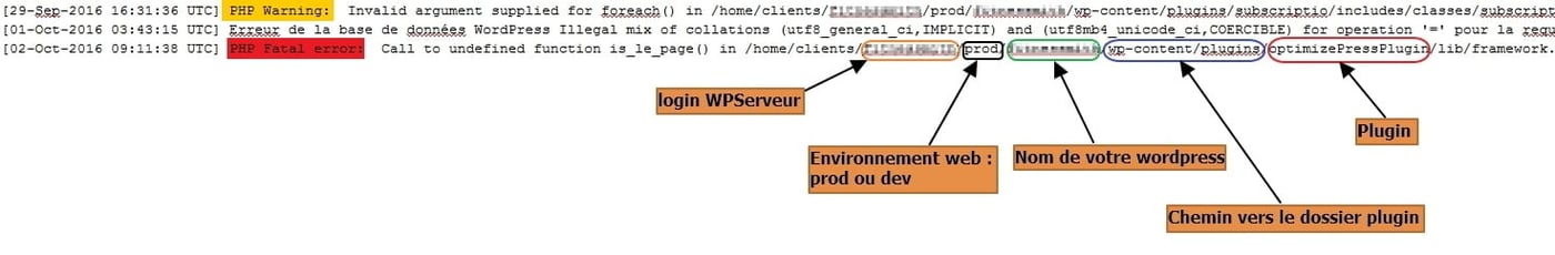 Logs Errors Wps
