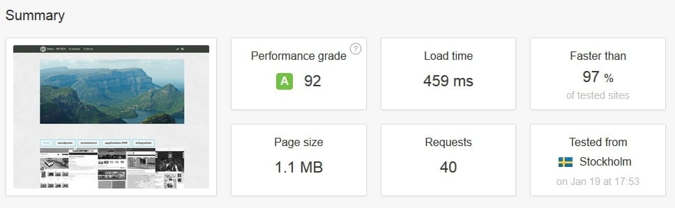 Pingdom Tool Summary
