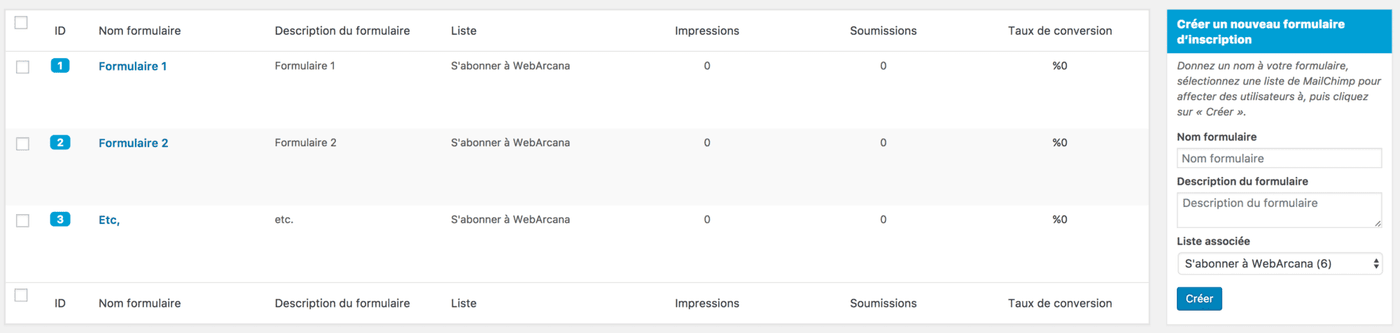 Easy Forms MailChimp 3