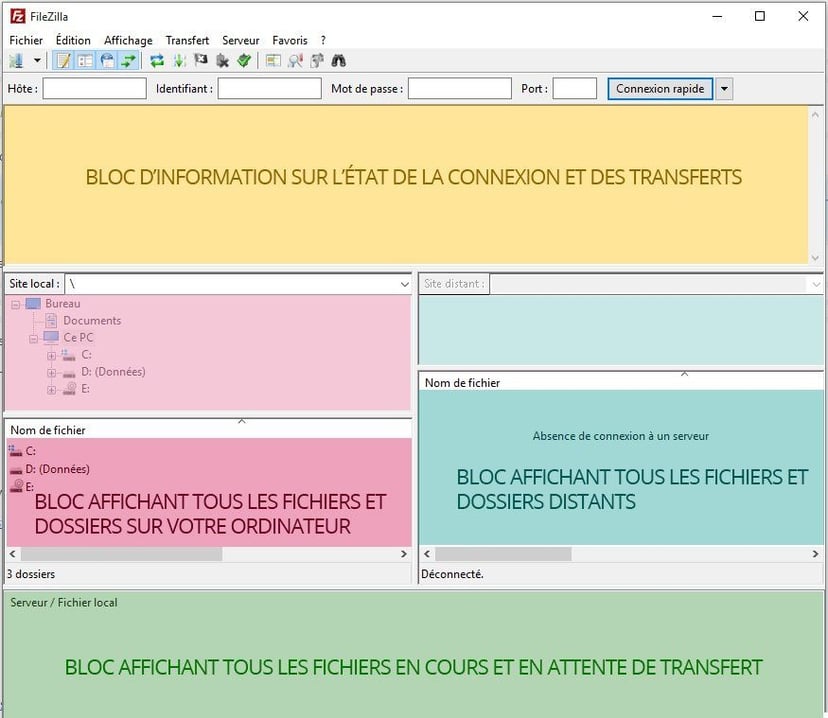 installation thème wordpress FTP Comment installer un thème WordPress gratuit ou premium ?