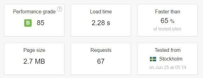 pingdom vs pagespeed