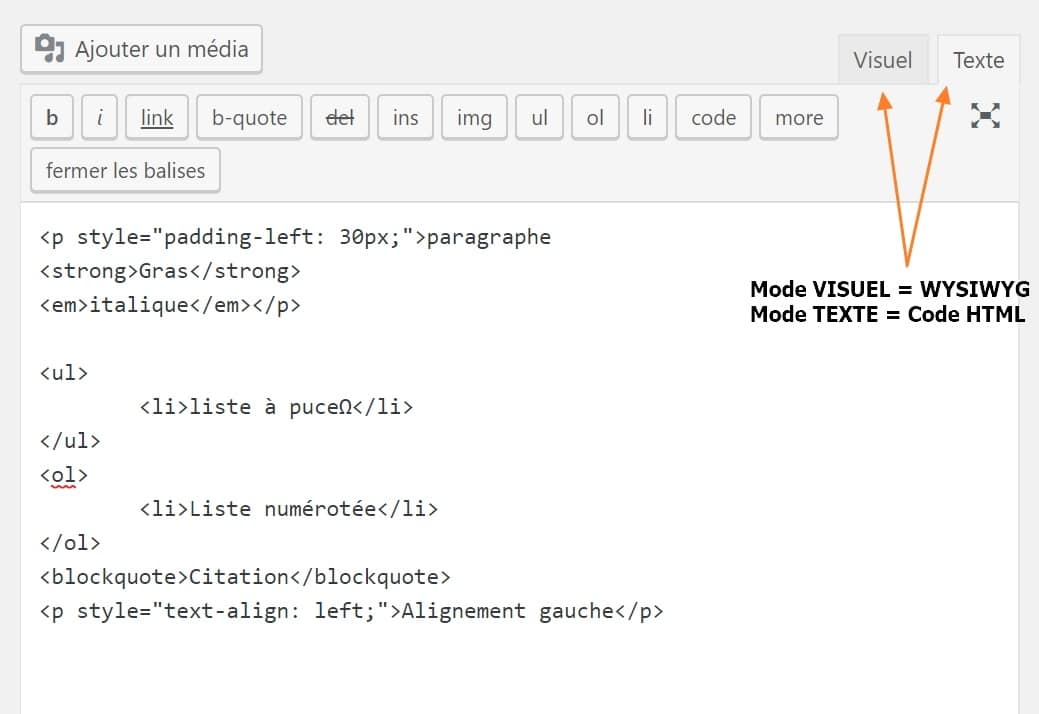 mode visuel ou texte article WordPress