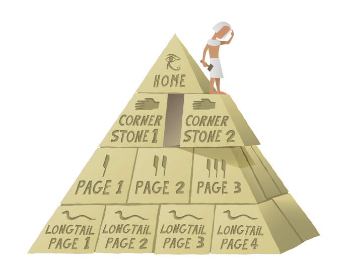 pyramide_cornerstone