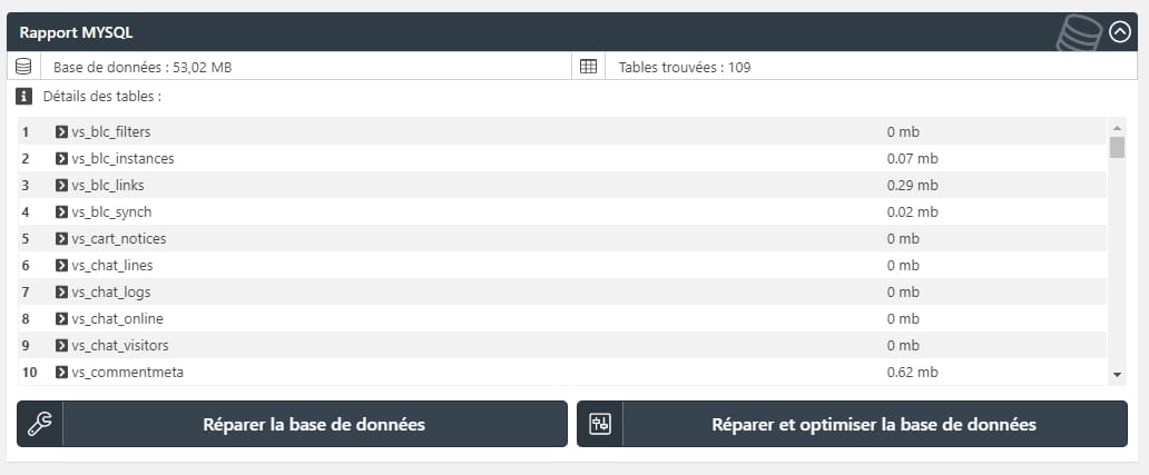 Rapport MYSQL WPS Bidouille