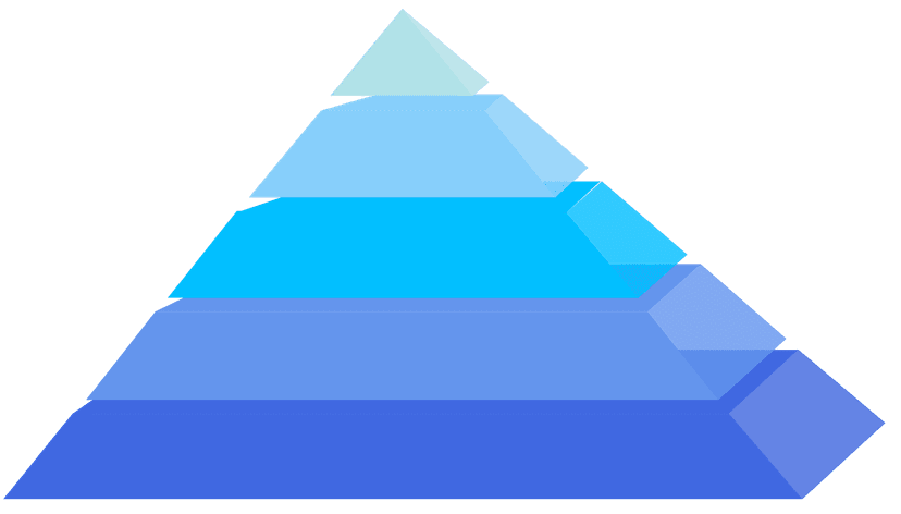 Structure de site WordPress en pyramide — accueil, catégories, articles