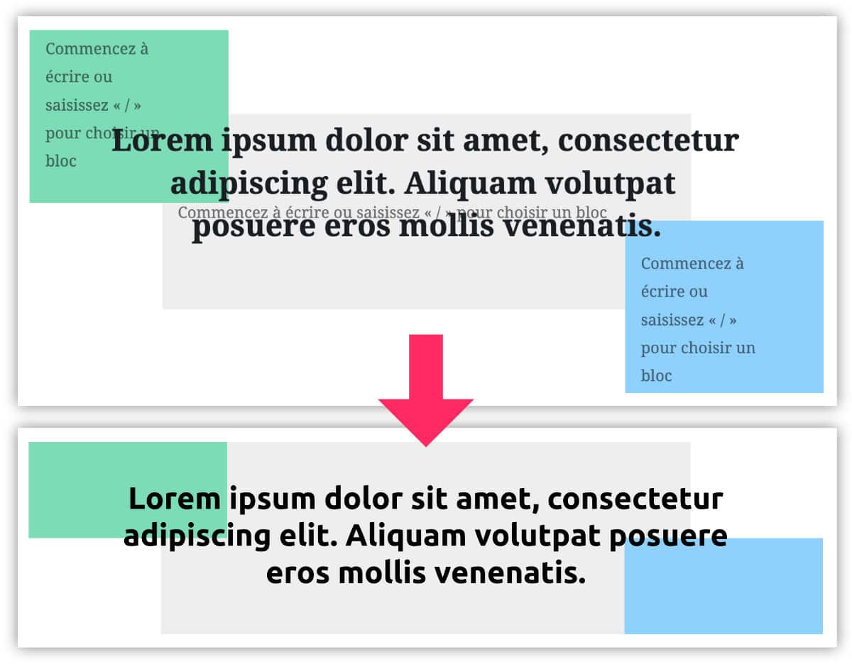 Grids Layout Builder visuel non conforme