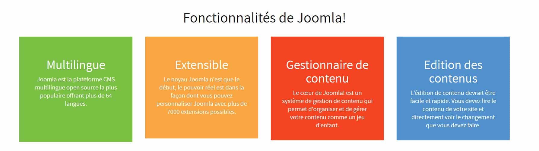 WordPress Vs Joomla