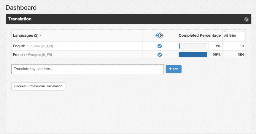 lingotek et polylang