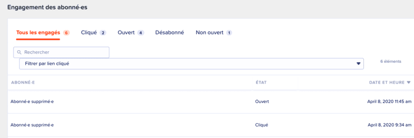 Mailpoet3 Wpformation15