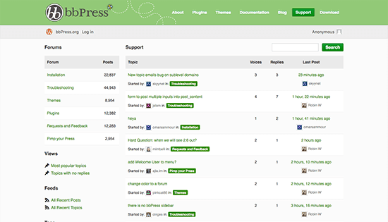Bbpress Forums How To Setup Your Own Forum Using WordPress