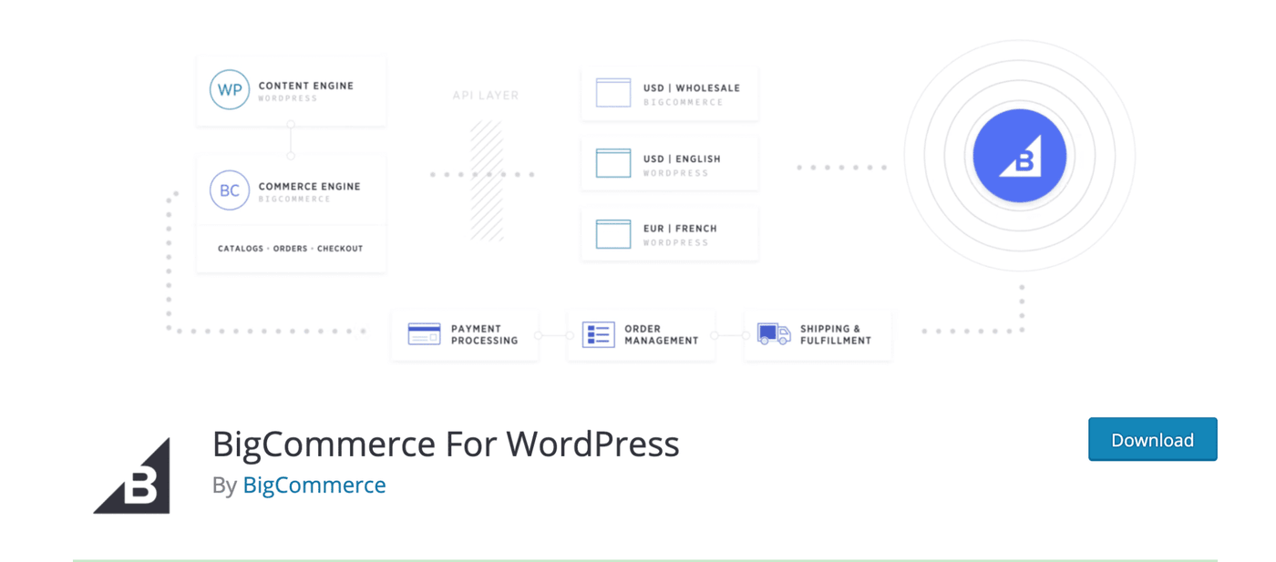 Bigcommerce Pour Wp