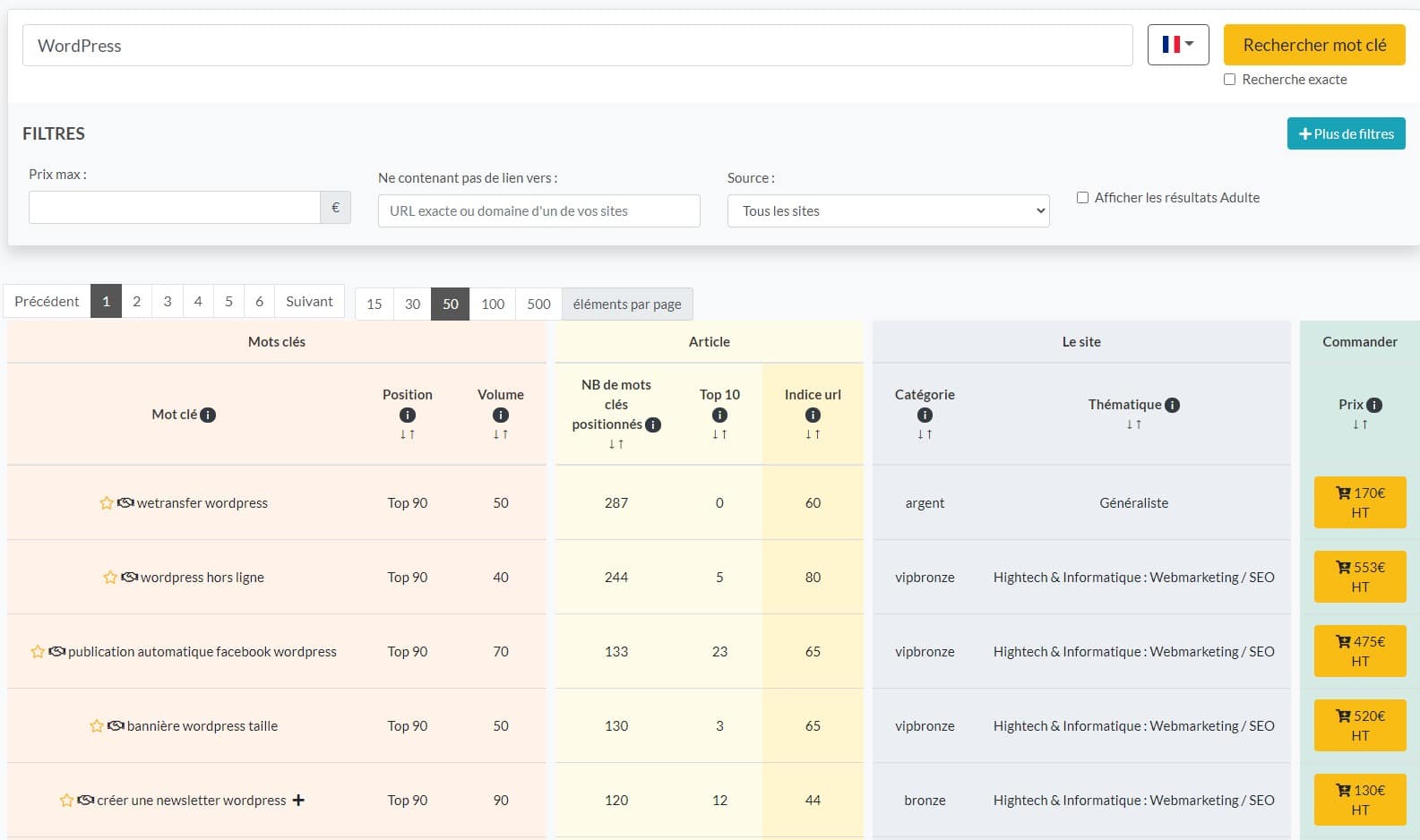 recherche mots cles nextlevel