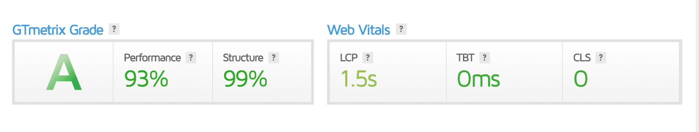 objectif performance