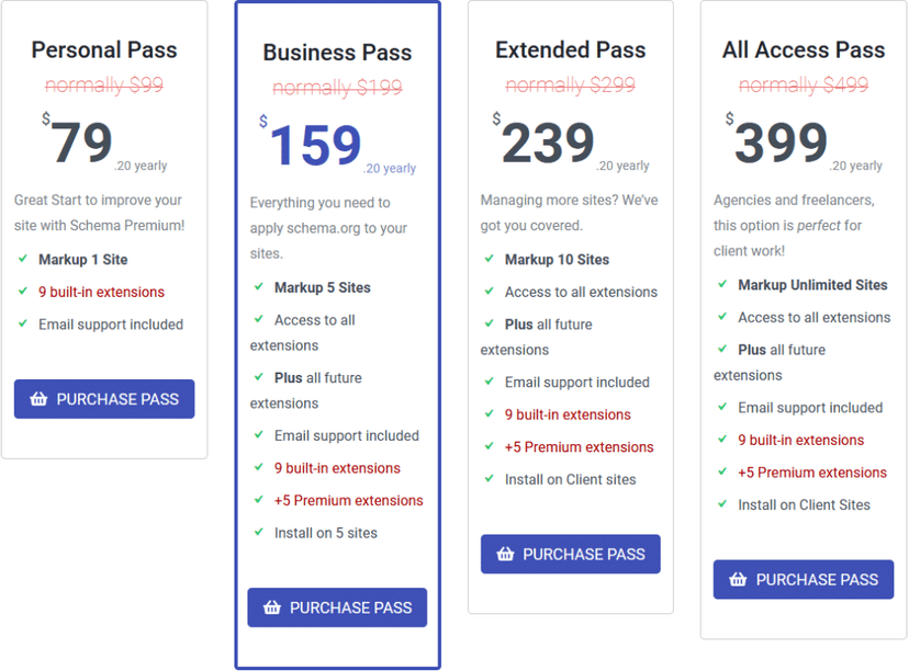 tarifs schema extension wordpress