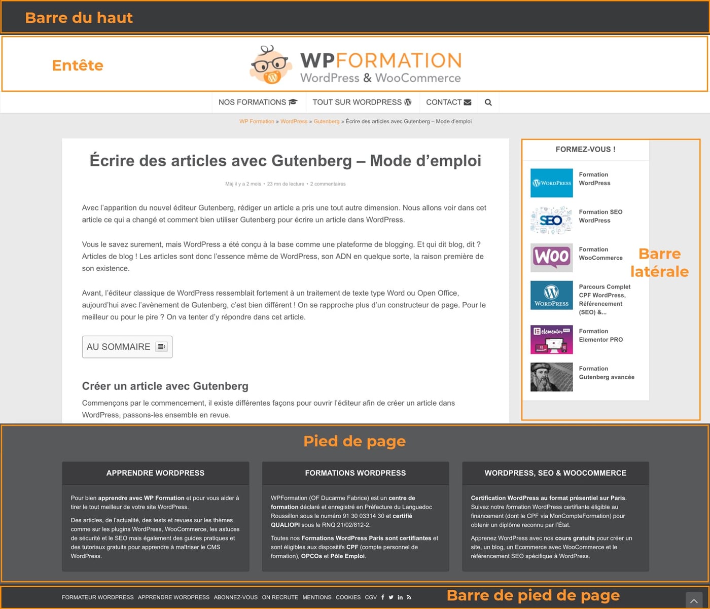 Les zones de widgets WordPress