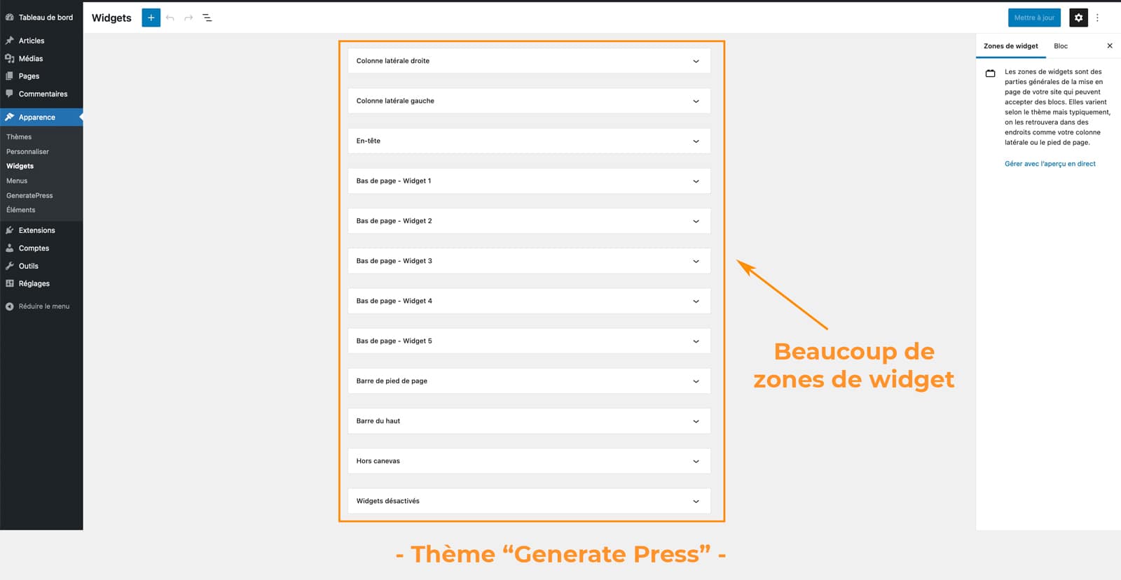 Les zones de widgets WordPress