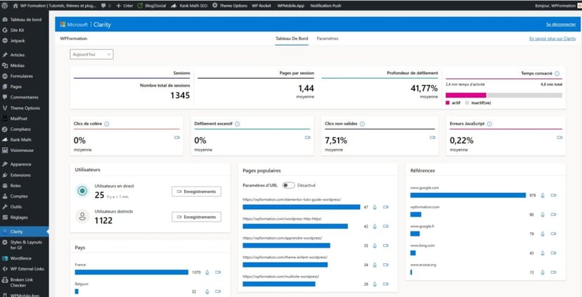 Clarity tableau de bord WordPress