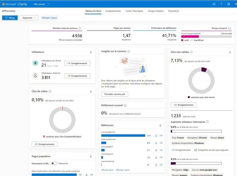 tableau de bord Clarity WordPress