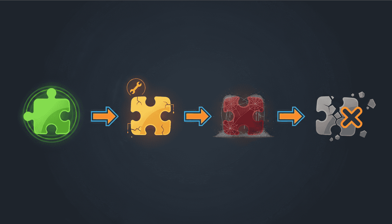 Cycle de vie d'un plugin WordPress : actif, maintenance, abandonné, fermé