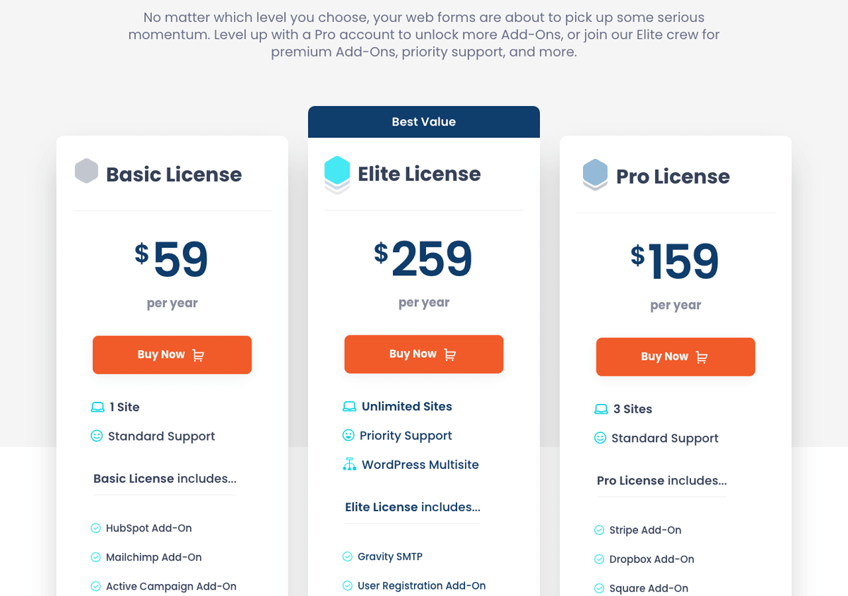 Tarifs Gravity Forms 2026 : Basic 59 dollars, Pro 159 dollars, Elite 259 dollars par an