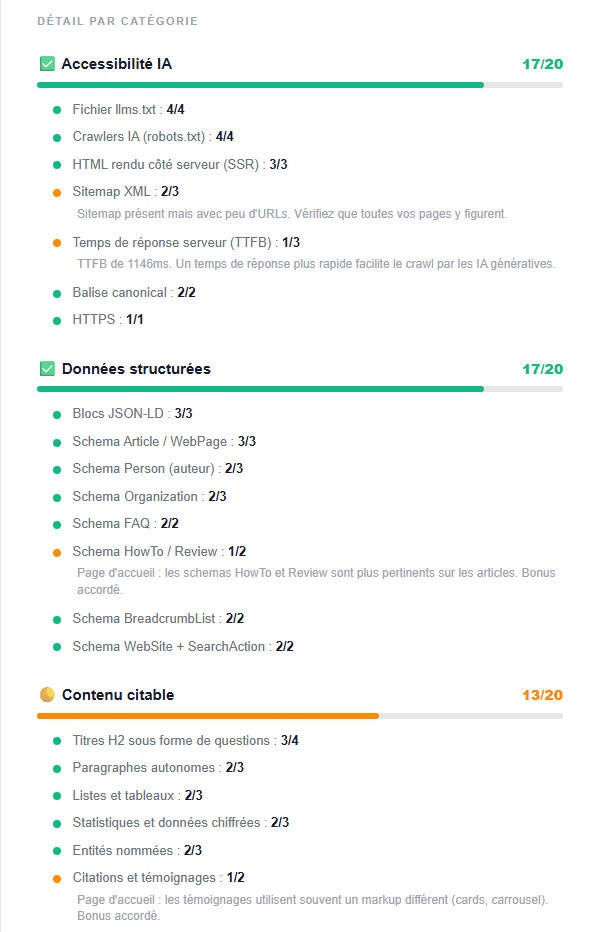 Section du rapport GEO accessibilité