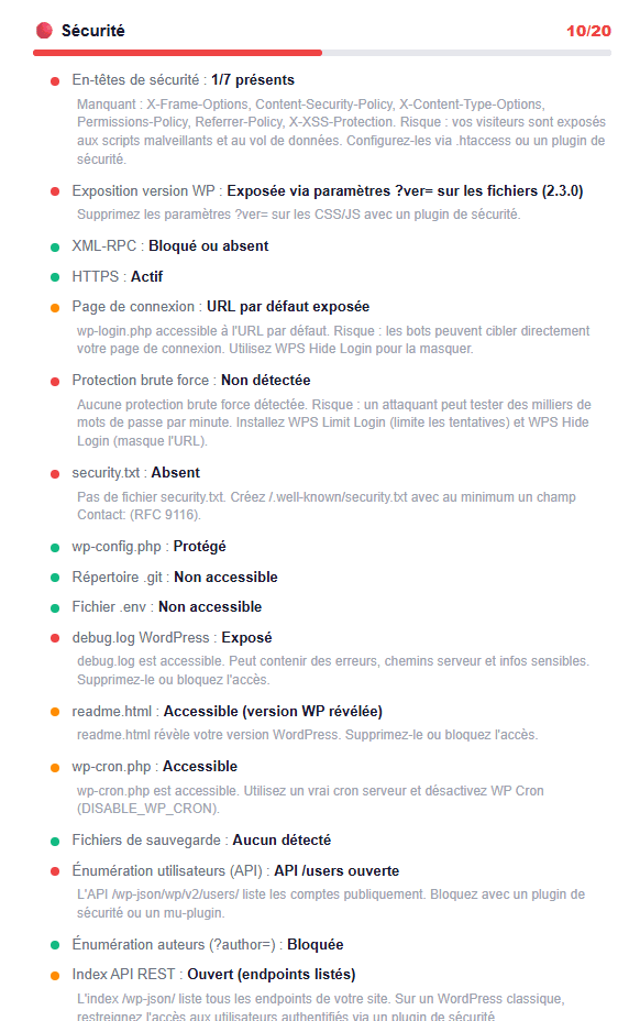 Sécurité (20 pts, 28 checks) : 7 en-têtes HTTP, XML-RPC, HTTPS, protection login et brute force etc