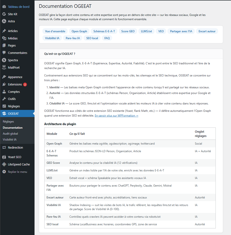 La documentation OGEEAT est également présente dans les réglages du plugin, disponible en français.