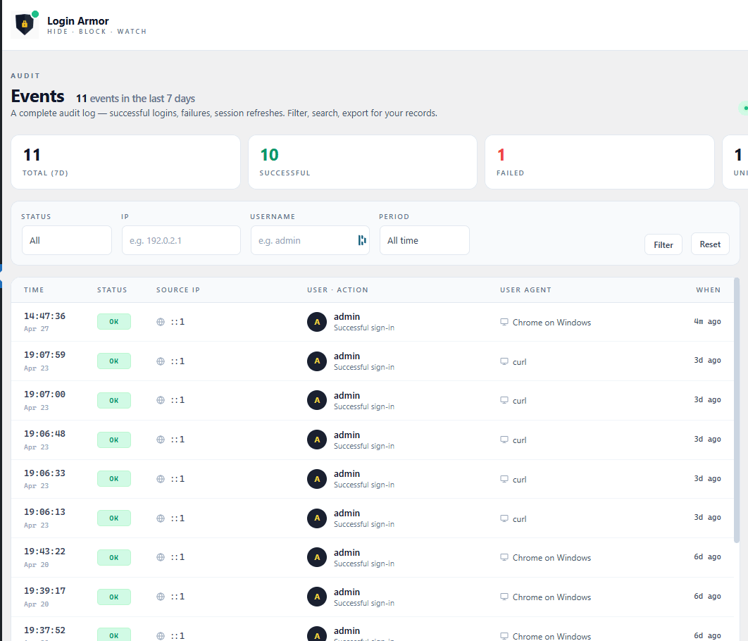 Journal Login Armor des tentatives de connexion avec filtres et export CSV