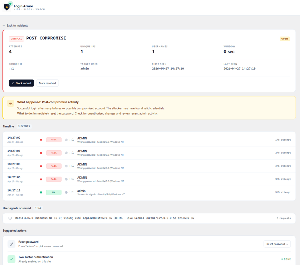 Drill-down d'un incident POST COMPROMISE : timeline 4 échecs puis 1 succès, panneau What happened, Suggested actions