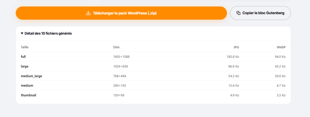 Détail du pack ZIP livré par l'Optimiseur WPFormation : 10 fichiers, 5 tailles WP natives, formats JPG et WebP