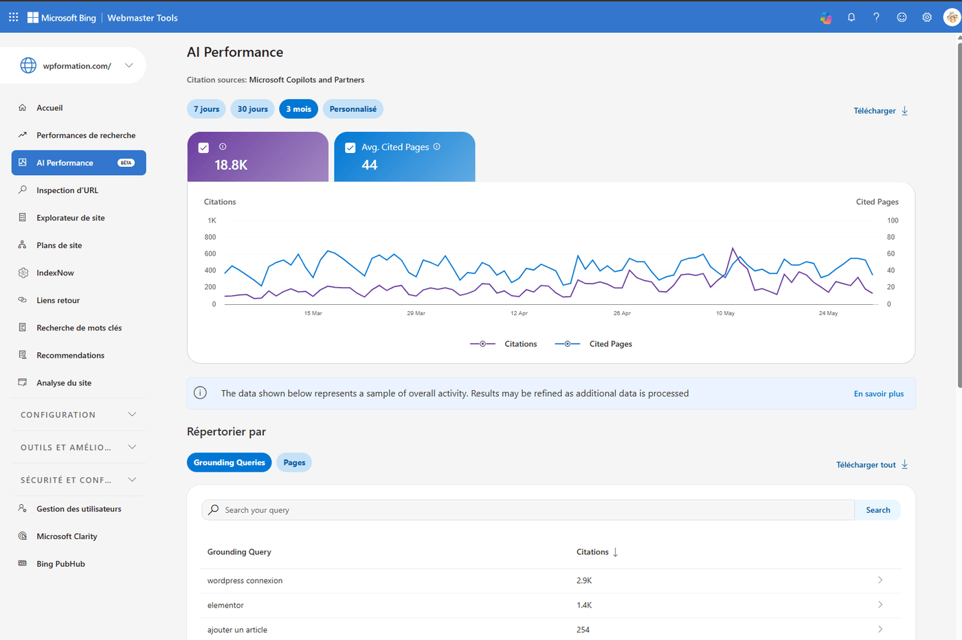 Tableau des grounding queries dans Bing Webmaster Tools pour wpformation.com : wordpress, ajouter un article, et autres recherches WordPress